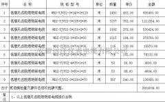  低烟无卤阻燃铠装电缆报价表 